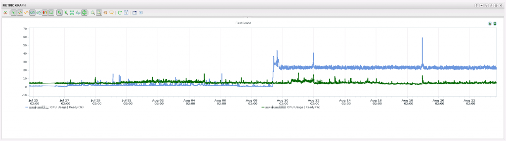 2.-metric-graph-virtual-machine-rdy-1024x286