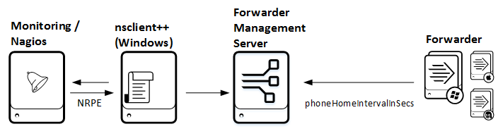 overview1