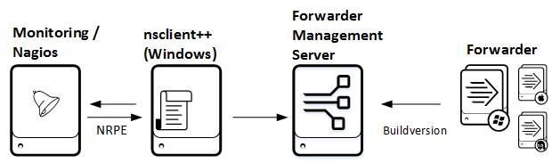 overview2