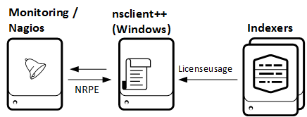 overview4