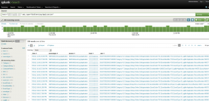 splunk_data_view-300x145